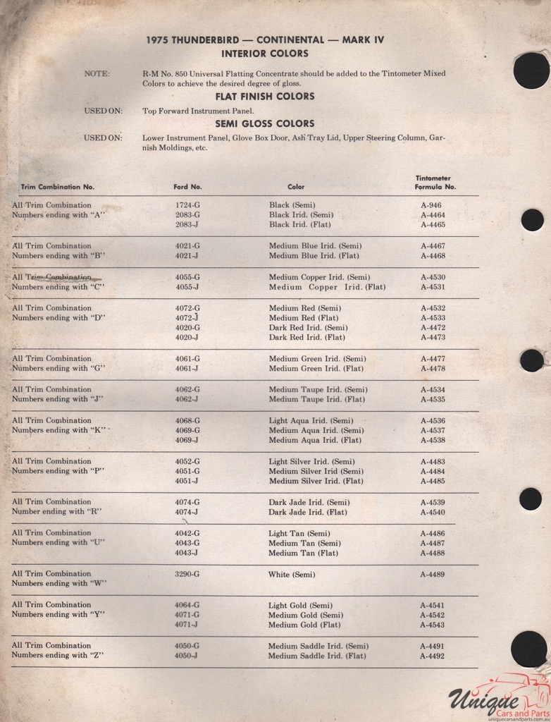 1975 Lincoln Paint Charts Rinshed-Mason 2